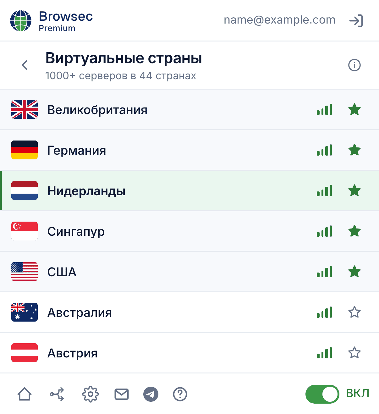 Browsec Premium
