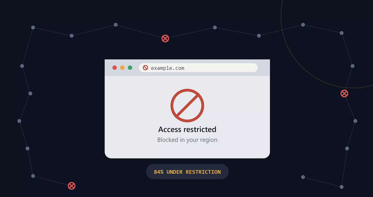 Internet Censorship Statistics 2026